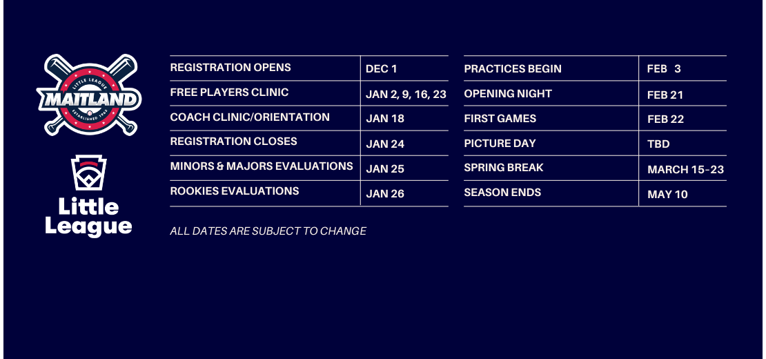 2025 Key Dates